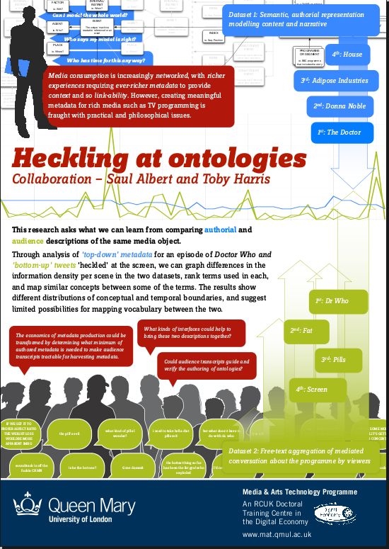 Heckling at Ontologies Research Poster