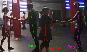 This figure from a forthcoming paper on timing and balance in novice partner dancers compares how Jim stops dancing in a teetering upright position with how Paul stops in a more evenly balanced stance.